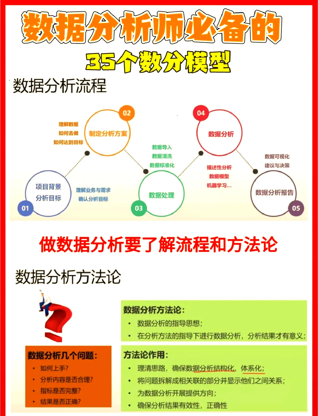 义务篮球训练的最佳实践方案_1